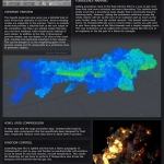 C4D插件TurbulenceFD烟雾流体插件中文汉化版