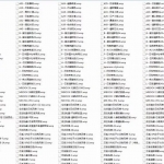 最新ACR插件+300款日系小清新预设,轻松出大片