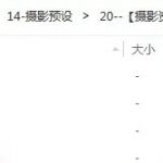 浪漫唯美弱光人像预设，夜景扫街必备