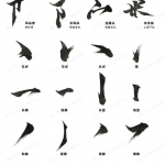 中国风书法字体偏旁部首矢量素材