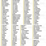 史上最全PS全套插件合集