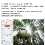 最新逆天“懒人神器”合集,一键搞定一切!