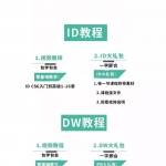 史上最全Adobe教程大合集，分分钟掌握无压力！