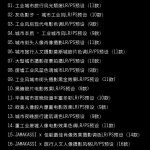 PS/LR16套网红城市傍晚夜景黑金胶片调色 惊艳的工业重金属风!