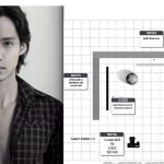 不会用光还玩什么摄影？赶紧收下这套顶级摄影布光教程吧