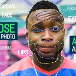 AE模板-平面图片转逼真三维摄像机透视动画 3D Face Animator