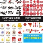 您有一份新春大礼包待查收…..