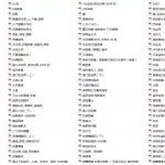 500多部世界经典电影剧本合集 还不快来收下！