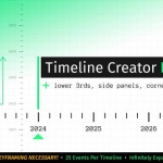 AE模板-时间线发展历程介绍生成工具