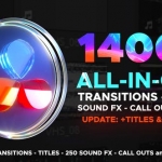 达芬奇-1400种豪华缩放滚动分割旋转故障透视光效遮挡无缝转场LUT调色音效预设