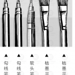 ipad新上笔刷合集