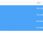 820首15秒抖音快手快剪短视频音乐音效素材