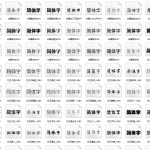 245个中英文字体