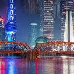 58个PR特效转场插件合集包FilmImpact Premium Video Transitions