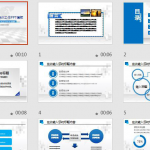 人力资源培训工作课件PPT模板