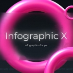 【PR模板】12个潮流时尚三维信息数据图表展示介绍动画 Infographic X