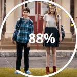 【FCPX插件】161个简洁炫酷多彩MG动态图形元素动画