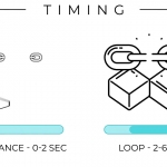 359个金融线条图标动画PR模板