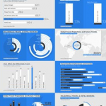 PR预设-现代企业简洁数据信息图标包装展示动画