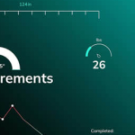 FCPX插件-22个创意干净精确测量标注数值显示动画预设