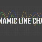 AE插件-用数据生成曲线走势图表动画 Dynamic Line Chart v1.07