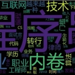 整天抱怨工资低，作为设计师这些大厂内卷你真的懂吗