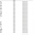 国外PS笔刷大合集