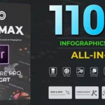 PR模板-1100个公司企业信息数据柱状饼状扇形图表动画预设