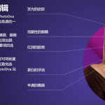 AMS PhotoDiva Pro 5.0汉化版人像美容修饰化妆塑形软件汉化版