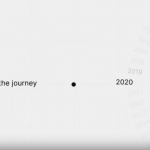 AE模板-创意简洁交互式文字标题演示动画