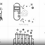 纳米技术动画图标PR模板